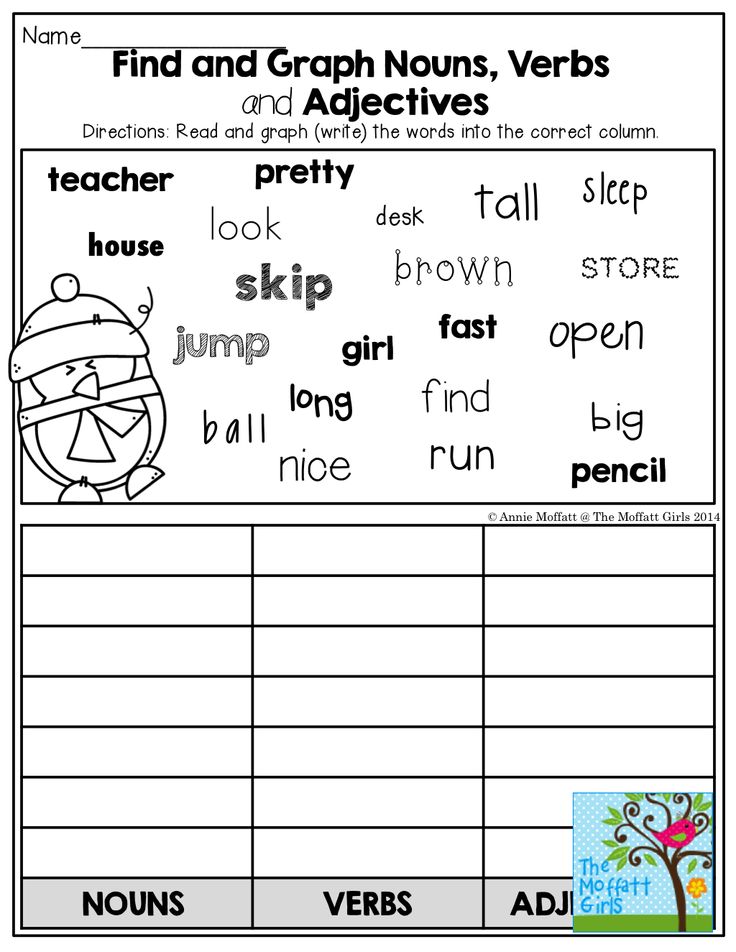 Words Used As Noun And Verb Worksheets With Answers