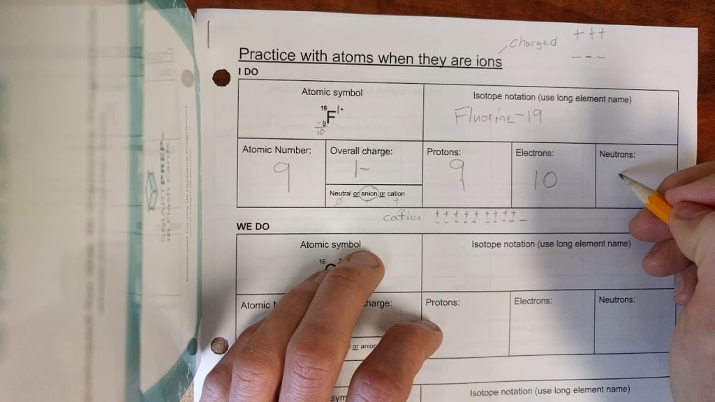 Ions And Isotopes Isotope And Ions Practice Worksheet Answers