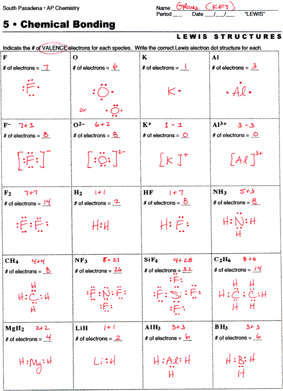 Lewis Structure Worksheet Answer Key Chapter 89 Mrs Hilliards