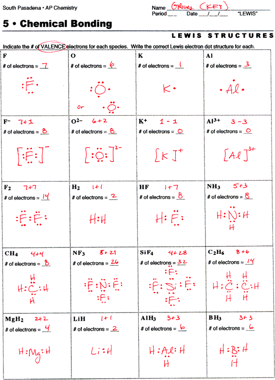 Lewis Structures Electron Math Lewis Electron Dot Structure Worksheets