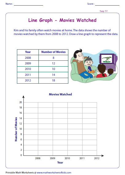 Line Graph Worksheets
