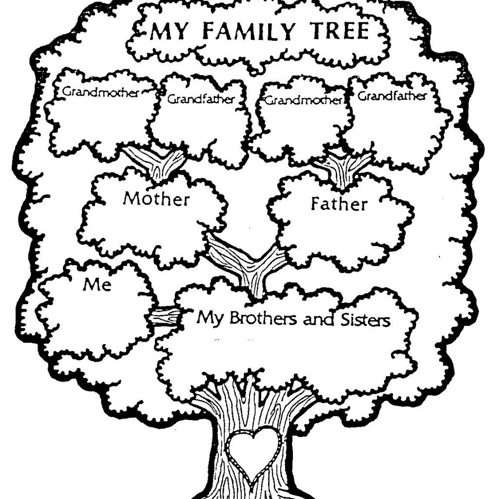 Magnificent Ancestor Free Worksheets Children Worksheet Growing