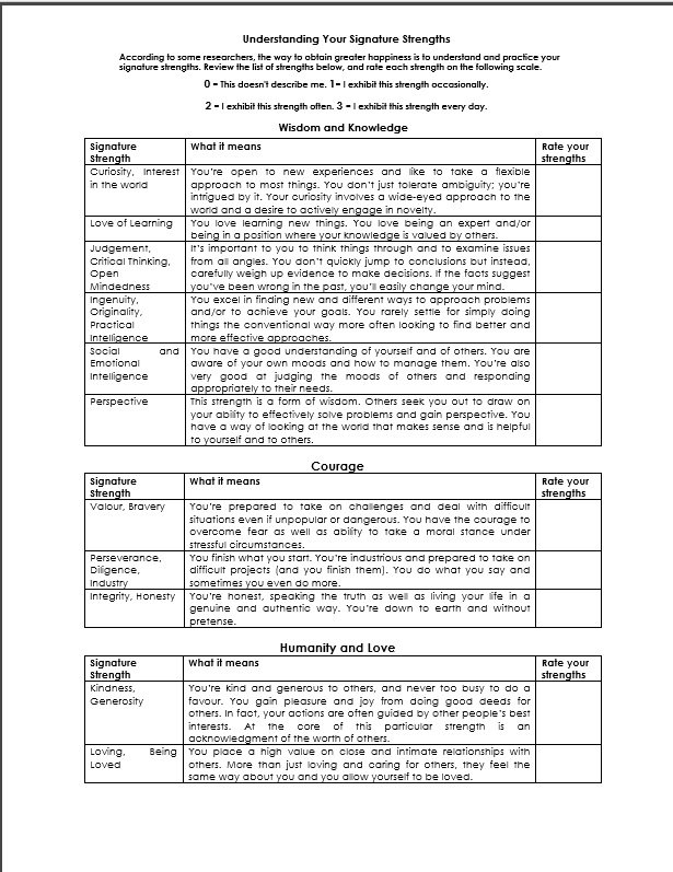 Mental Health Group Worksheets Between Sessions Mental Health Free
