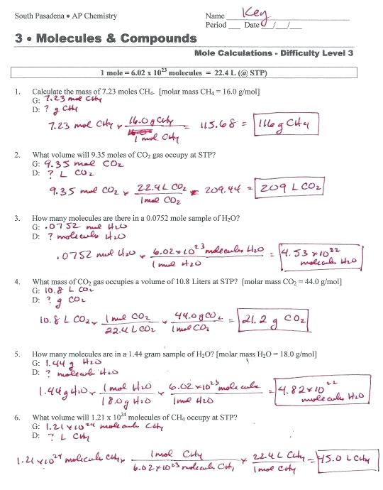 Molar Mass Worksheet And Stunning Molar Mass Chem Worksheet 11 2