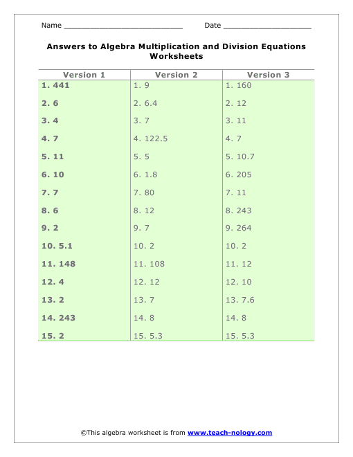 Multiplication Equation Worksheets Solving Multiplication And