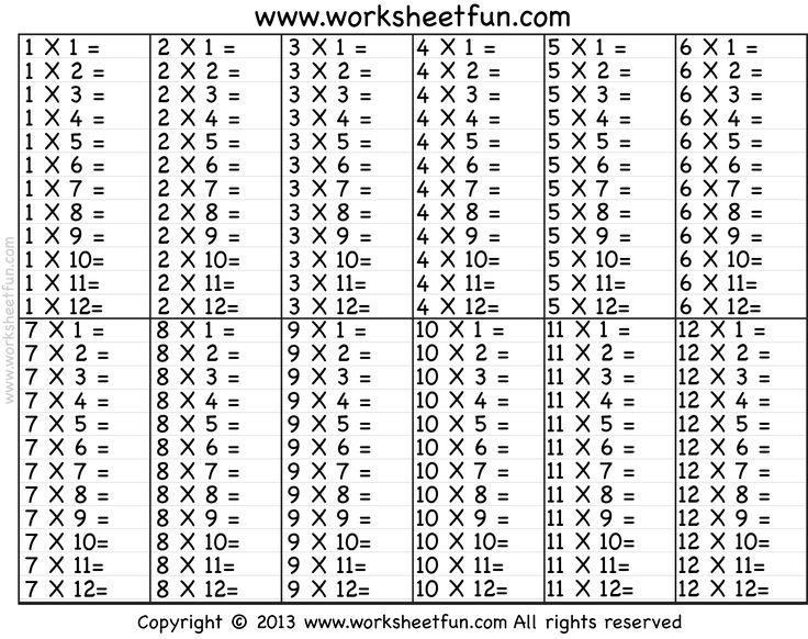 Multiplication Tables 1 12 Printable Worksheets