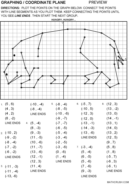 Mystery Graph Picture Worksheets Free Mystery Graph Picture Worksheets Free