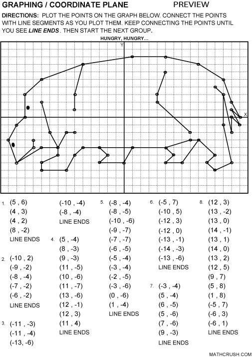 Mystery Graph Worksheets Free Worksheets For All