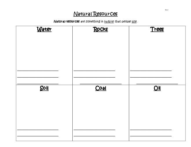 Natural Resources Worksheets For First Grade