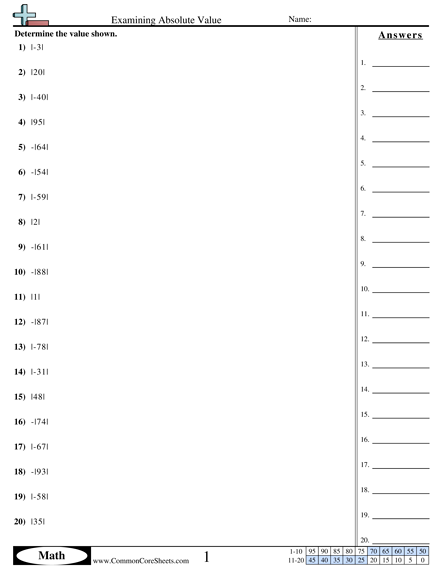 Negative Number Worksheets