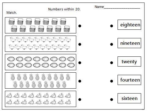 Number 11 20 Worksheets For Kindergarten Numbers 11 20 Worksheets
