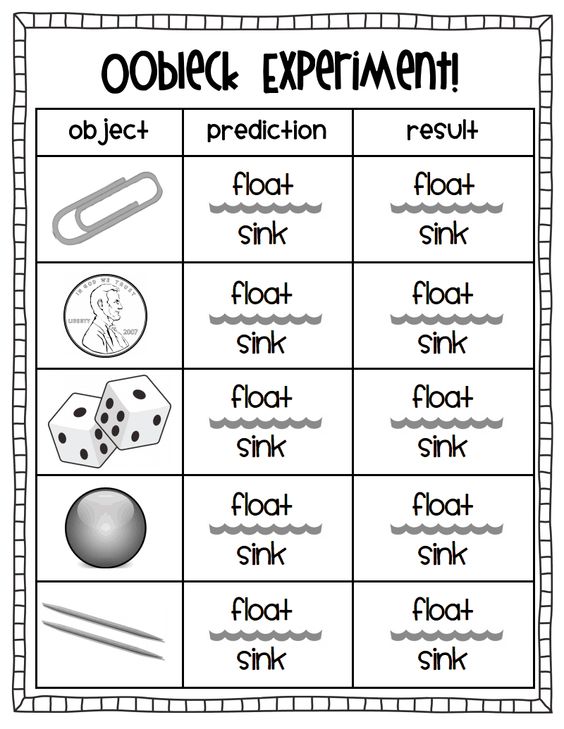 Oobleck Worksheet.pdf Oobleck Worksheet Pdf | Free Worksheets Samples