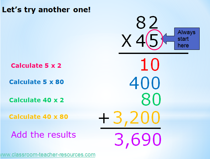 Partial Product Multiplication Lesson And Worksheets