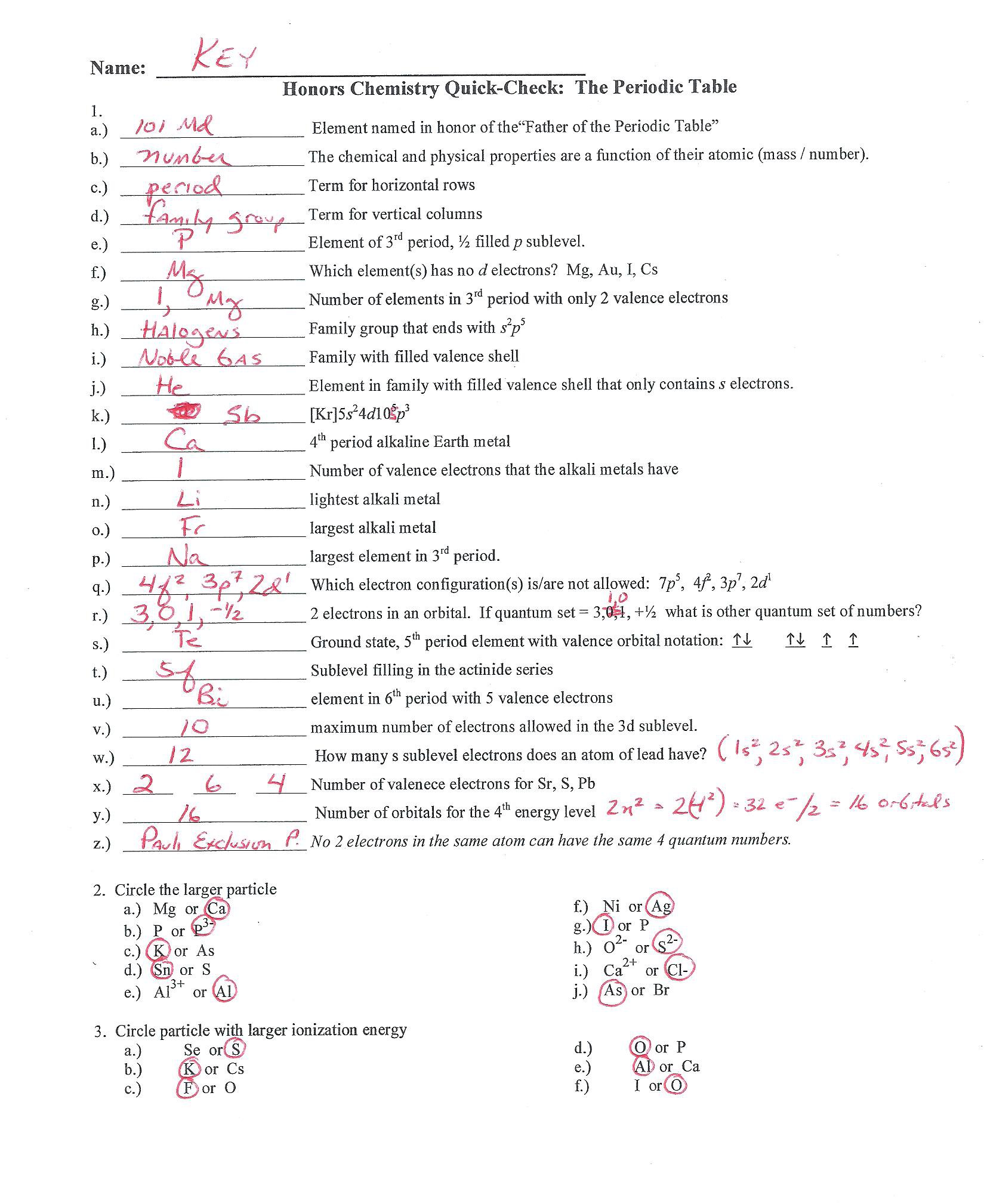 Periodic Table Worksheets Answer Key