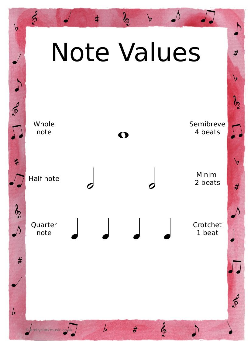 Piano Worksheets