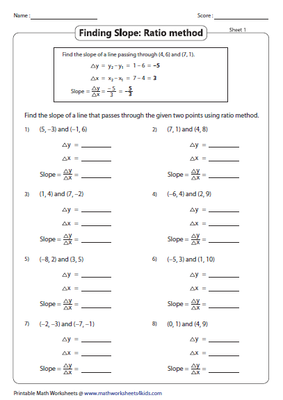 Pictures Point Slope Worksheets