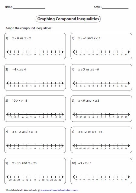 Pound Inequalities Worksheets