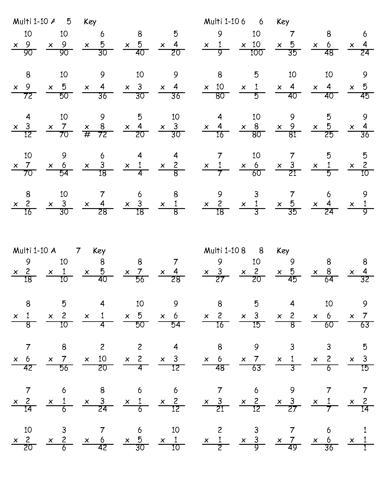 Printable Multiplication Worksheets Grade 5 Alexandrias