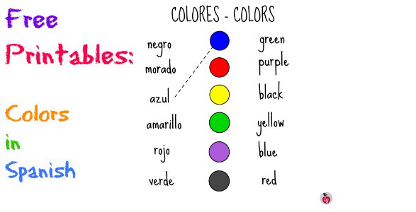Printables To Practice Colors In Spanish