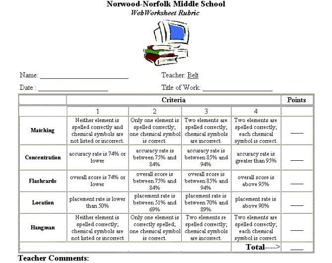 Properties Of Metals And Nonmetals Worksheet Answers Worksheets