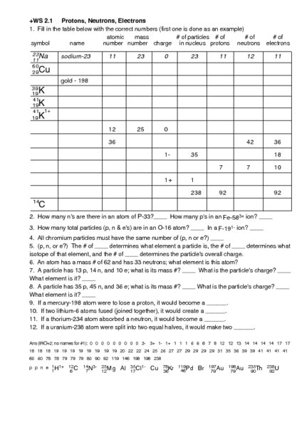 Proton Electron Neutron Worksheet Worksheets For All