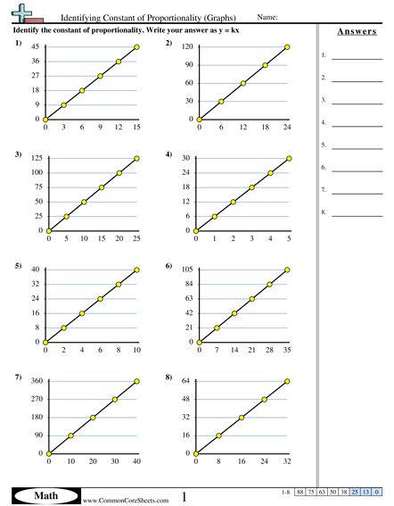 Ratio Worksheets