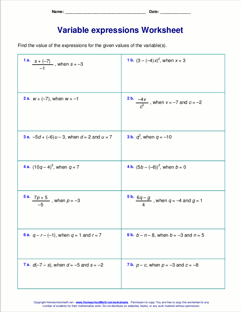 Simplifying Algebraic Expressions Worksheet 6th Grade The Best