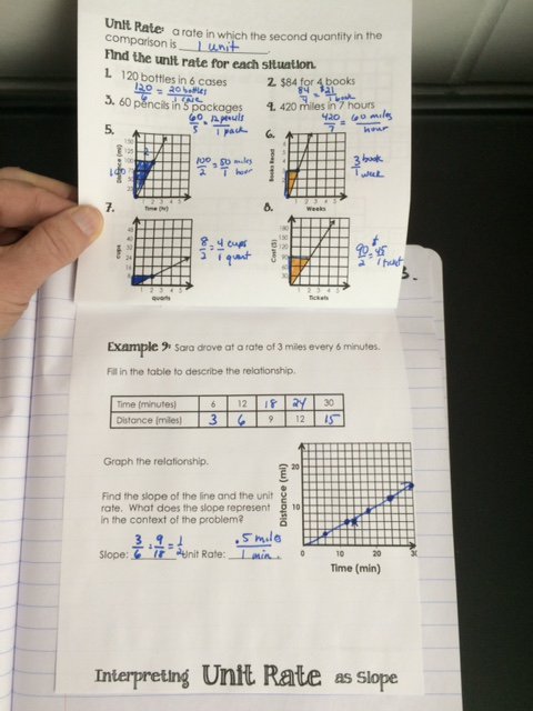Slope As A Rate Of Change Worksheet