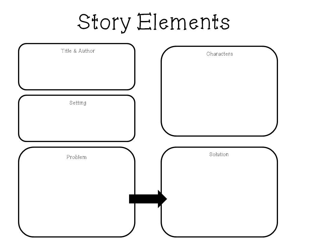 Story Structure Worksheets For Middle School  Story  Best Free