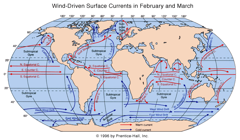 Surface Ocean Currents And Coastal Temperatures Student Groups Of