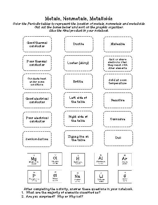 Teacherlingo Com $2 00