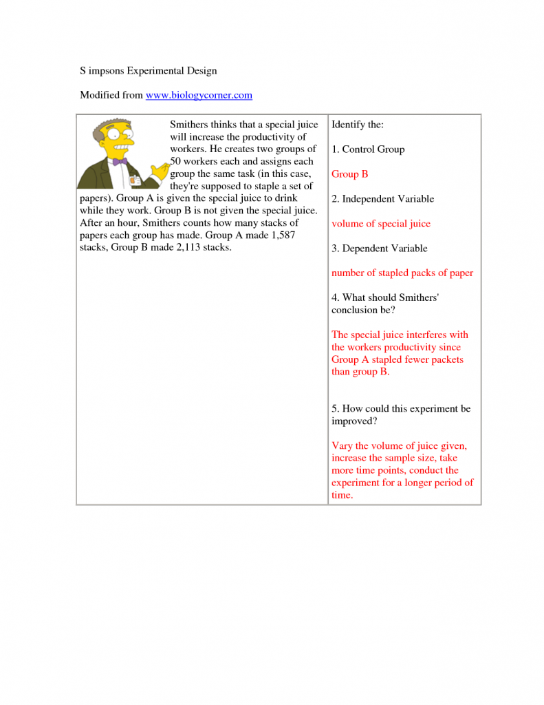 The Simpsons Science Worksheet  The  Best Free Printable Worksheets