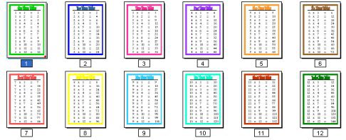 Times Table Worksheets 1 12 Worksheets For All