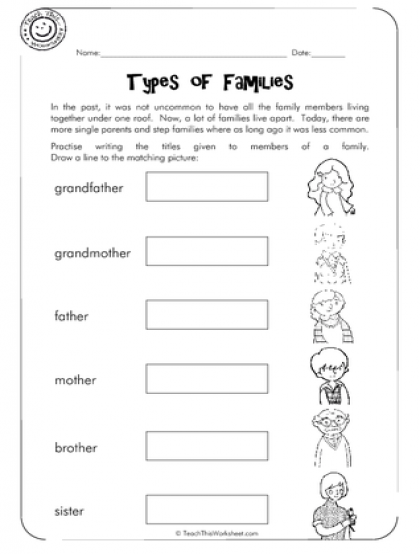Types Of Families Worksheet