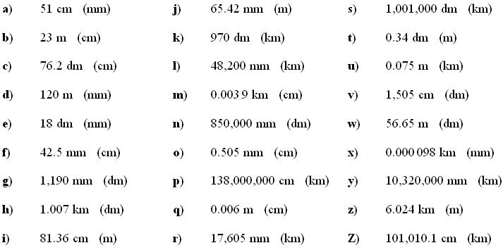 Unit Conversion Practice Worksheets