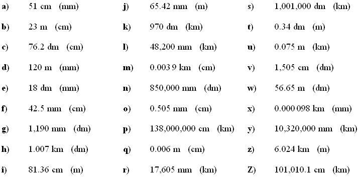 Unit Conversions Practice Worksheets Worksheets For All