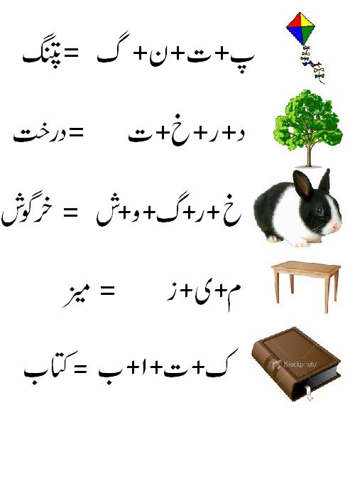 Urdu Worksheet