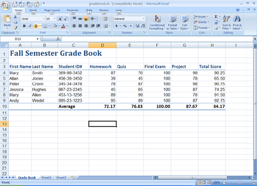 Using Ms Excel 2007 To Analyze Data  An Introductory Tutorial