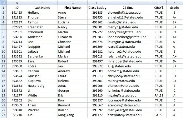 Using The Vlookup Function In Excel 2007