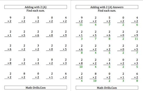 Vowels Andants Worksheets For Kindergarten Math Englishlinx Com