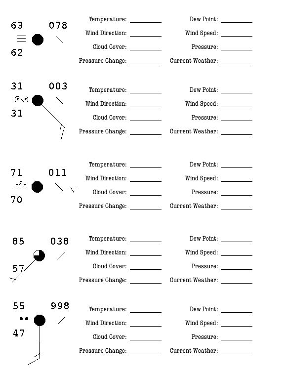 Weather Worksheet  New 964 Weather Station Worksheets