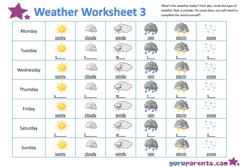 What Is Weather Worksheet Worksheets For All