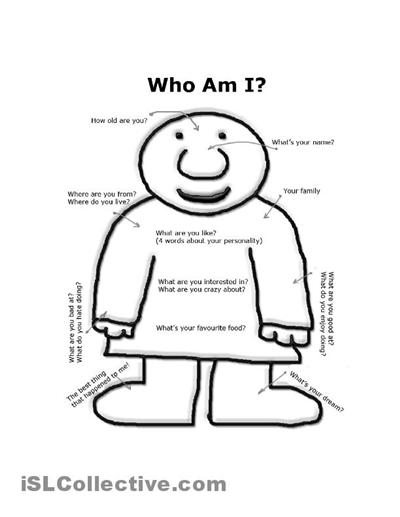 Who Am I Worksheet Body