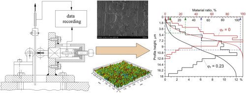 Worksheet 2 Drawing Force Diagrams New Calculation Sheet For Slab