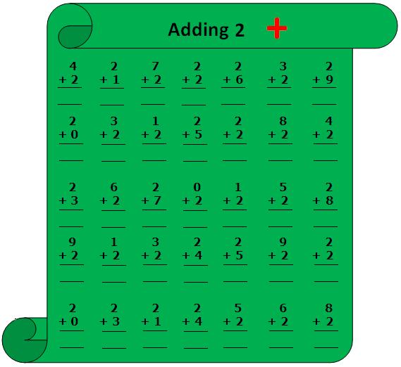 Worksheet On Adding 2 | Free Worksheets Samples