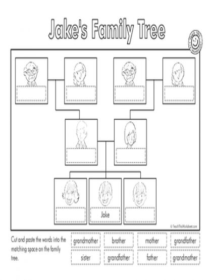 Worksheets On Family For Grade 1