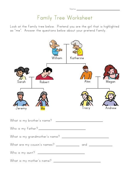 25 Images Of Family Tree Template First Grade