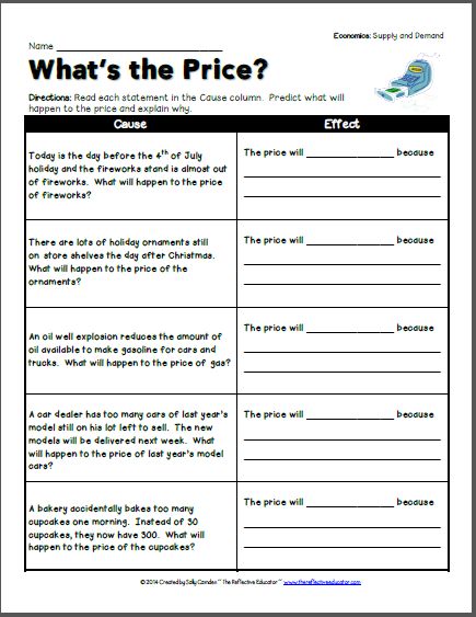 53 Best Economics Images On Free Worksheets Samples