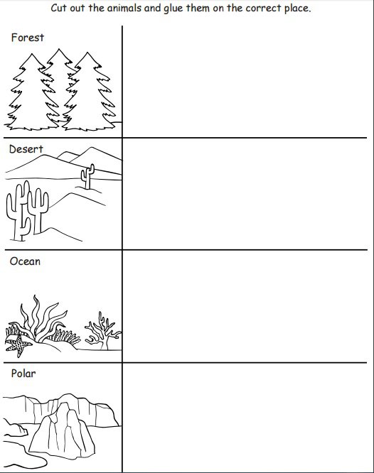 Animal Habitats Worksheets For Kindergarten Worksheets For All