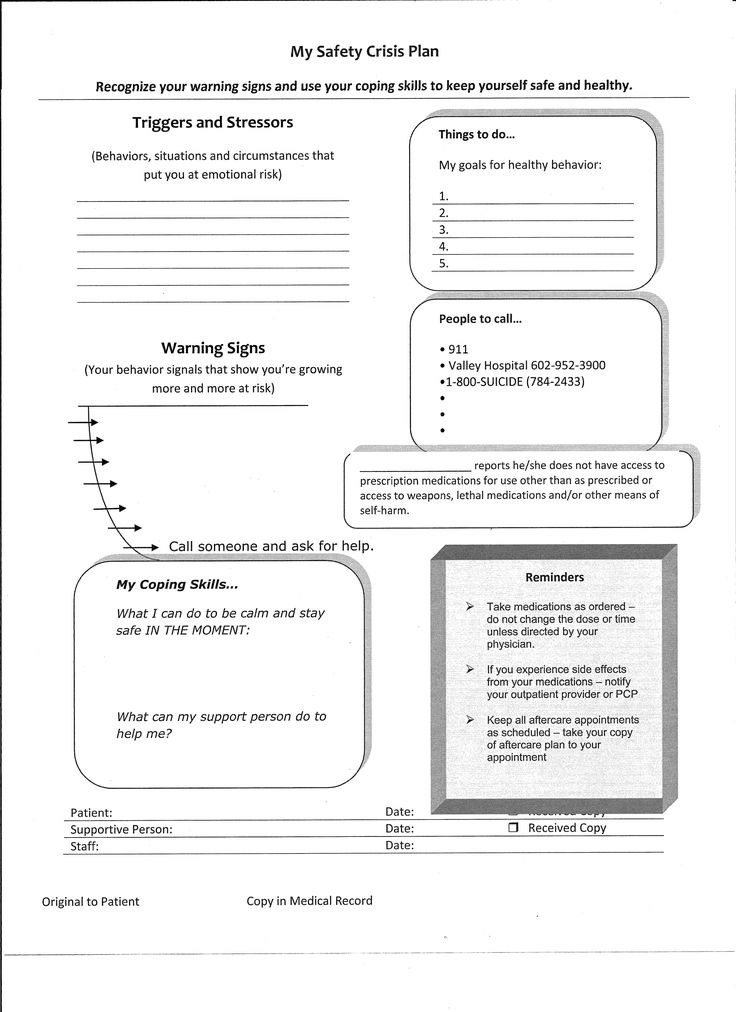 Best Ideas Of Relapse Prevention Worksheets For Cover Letter